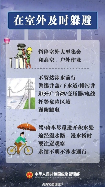 中探联救援队暴雨应对手册